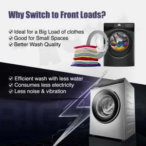 -original-imaggp7zftzemhmq Godrej 7 kg Fully Automatic Front Load with In-built Heater Silver (WF EON 7012 PASC SV)