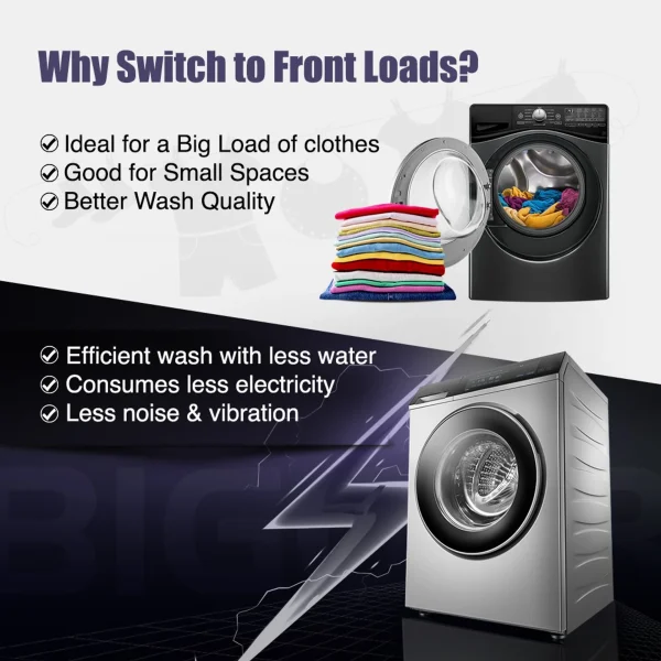 -original-imaggp7zftzemhmq Godrej 7 kg Fully Automatic Front Load with In-built Heater Silver (WF EON 7012 PASC SV)