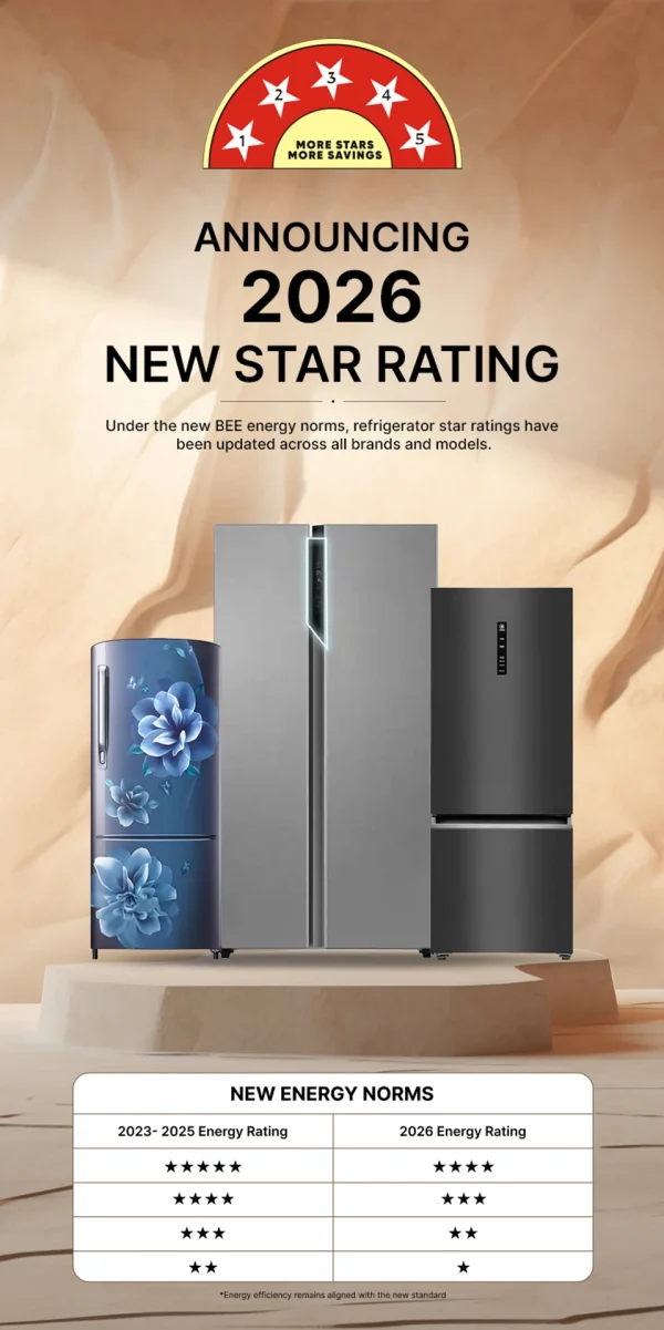 -original-imahhssymxacjsyd LG 185 L Direct Cool Single Door 5 Star Refrigerator with Base Drawer with Smart Inverter Compressor, Runs on Home Inverter, Fit Max Chiller Tray & 2026 Model